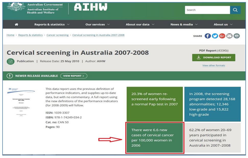 Australia rak szyjki macicy 2006